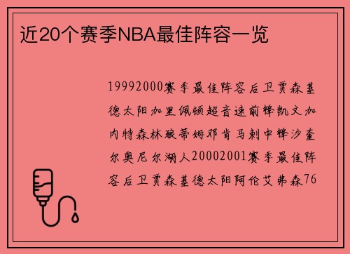 近20个赛季NBA最佳阵容一览