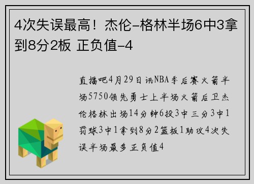 4次失误最高！杰伦-格林半场6中3拿到8分2板 正负值-4